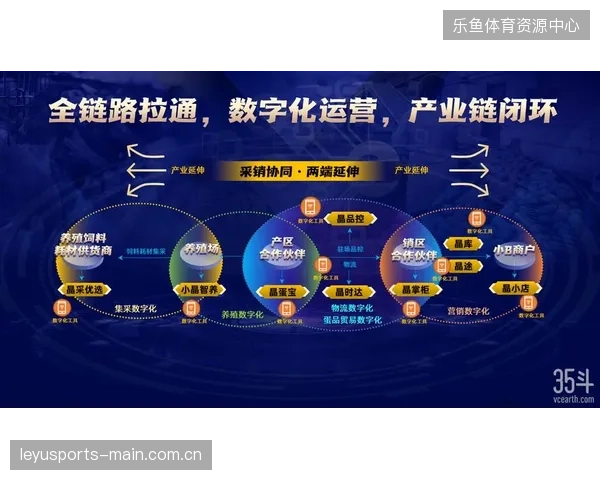 赛事数字化全周期链条割裂导致全球旅行服务商收益率下滑